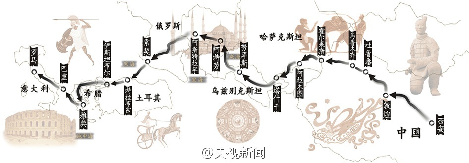 点击浏览下一页