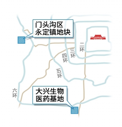 房企在京抢地白热化 两商品房地块被抢成自住房