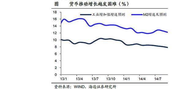 财经观察：金融系统大考时刻来临