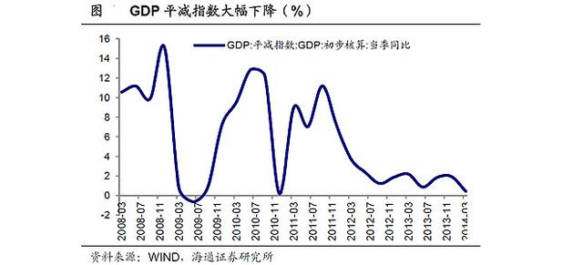 财经观察：金融系统大考时刻来临