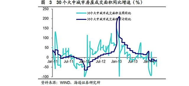 财经观察：金融系统大考时刻来临