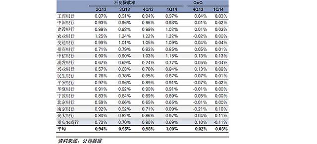 财经观察：腾中如何将银行拖入金融黑洞？ 