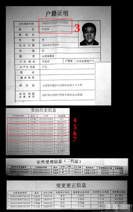 山西长治一公安副局长被曝有8个身份证(图)