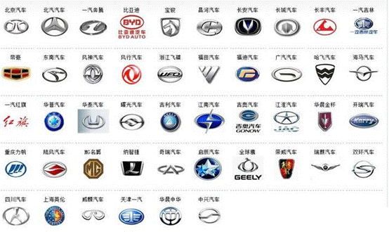 中国品牌力挑合资品牌！韩系车还能一战吗？