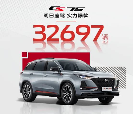 爆款养成记：2021年2月份长安CS75夺得中国SUV销量冠军