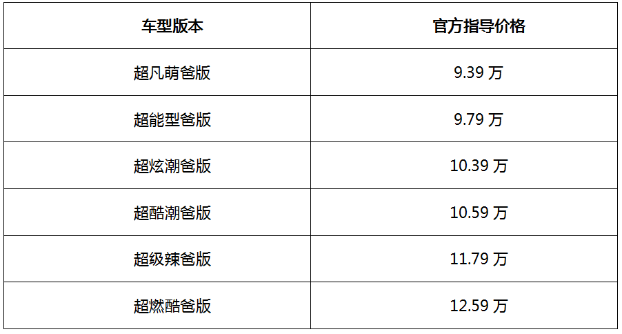 “十万级家轿性能天花板”奕炫MAX焕新上市，新车9.39万元起售